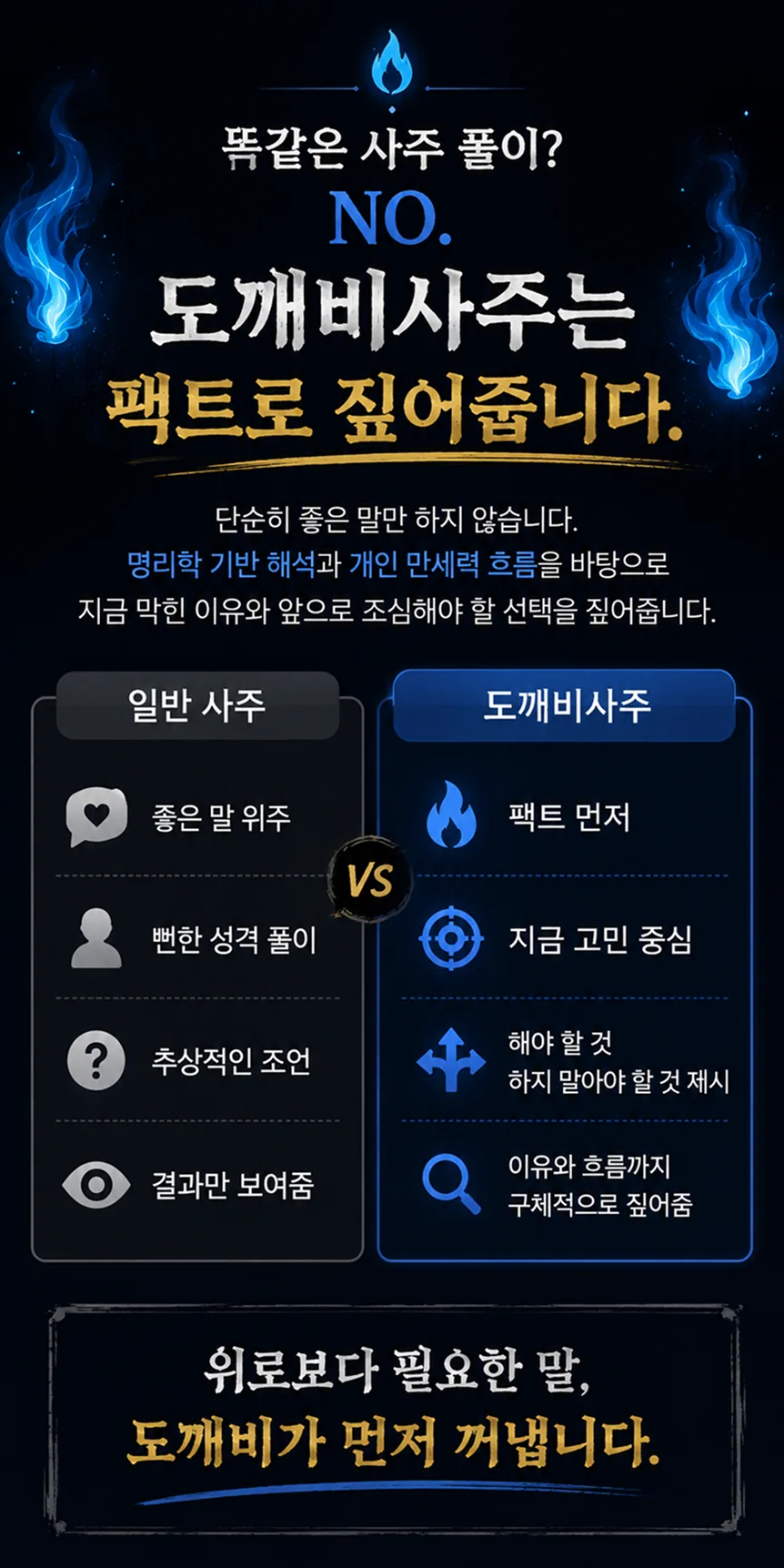 똑같은 사주 풀이? NO. 도깨비사주는 팩트로 짚어줍니다 - 일반 사주와 도깨비사주 비교
